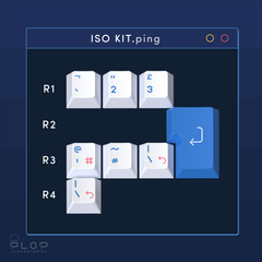 EPBT International Kit and ISO Kit Collection