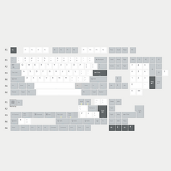 Configurator keycap collection