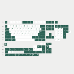Configurator keycap collection