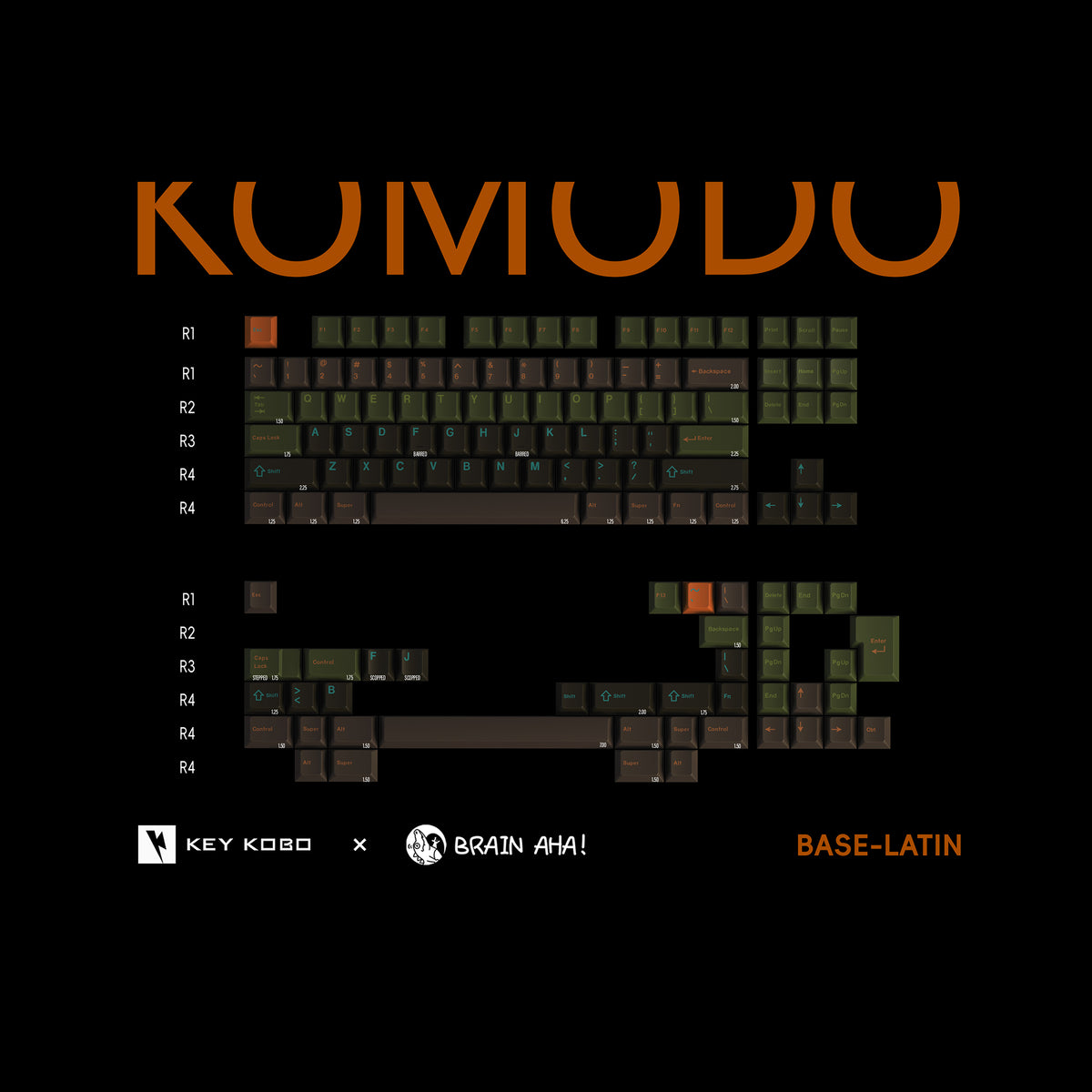 KeyKobo - KOMODO