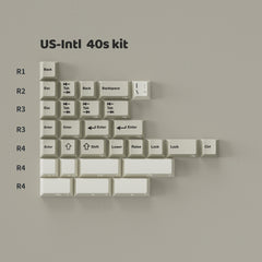 PBTfans 40s Kit Collection