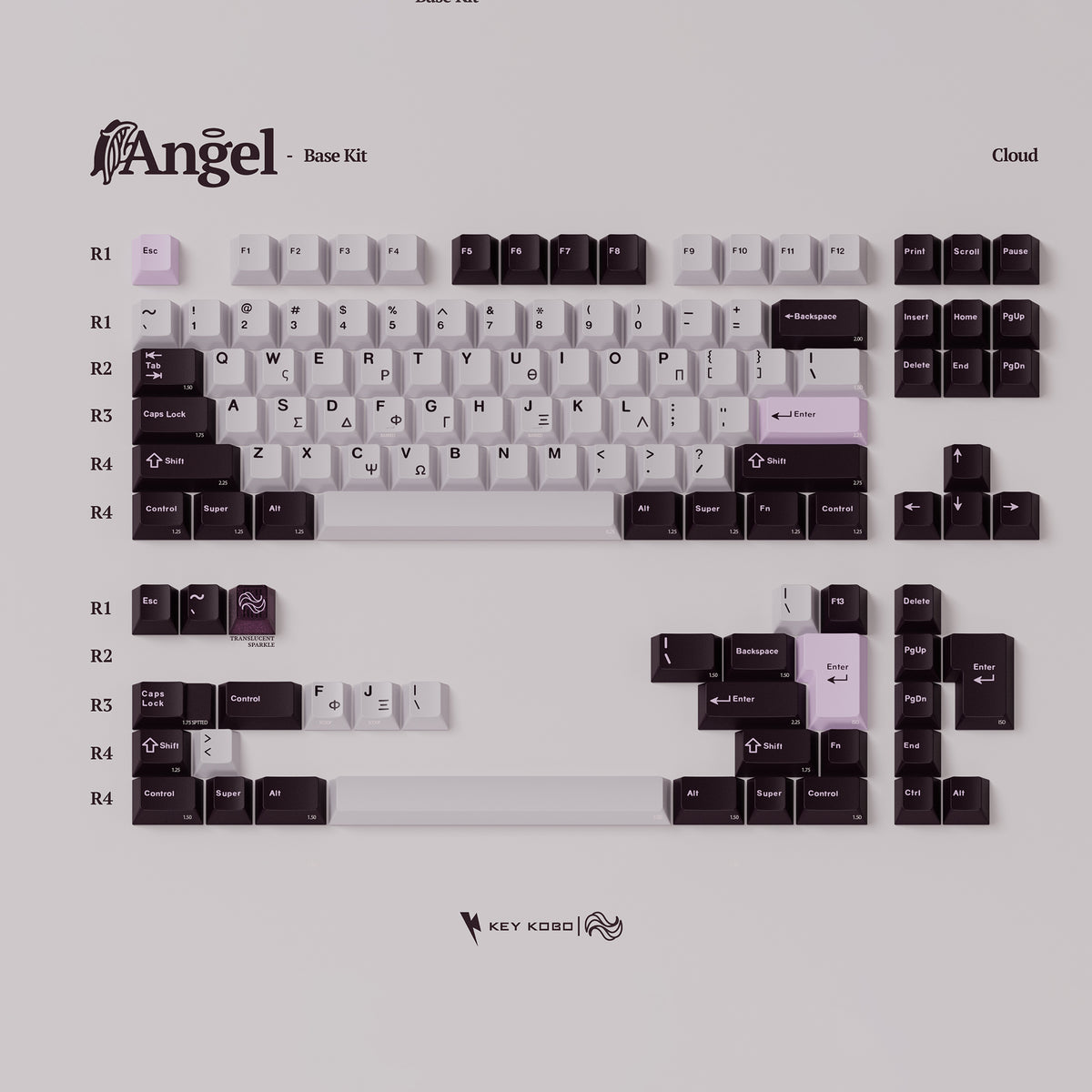 Key Kobo Angel