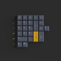 PBTfans Numpad Kit Collection