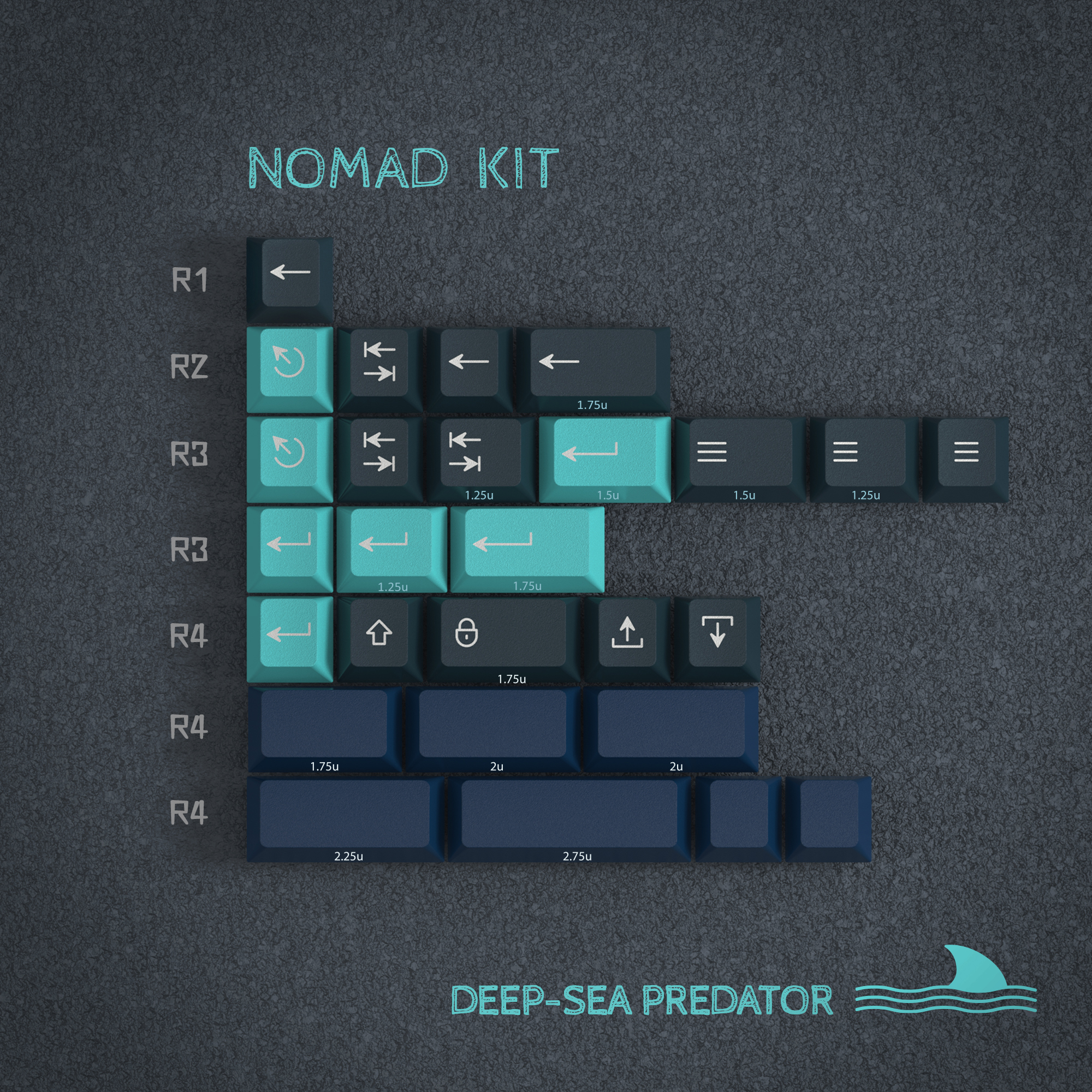 【新品】Deep Sea Predatorキーキャップセット PBTfans Deep Sea Predator – KBDfans® Mechanical Keyboards Store